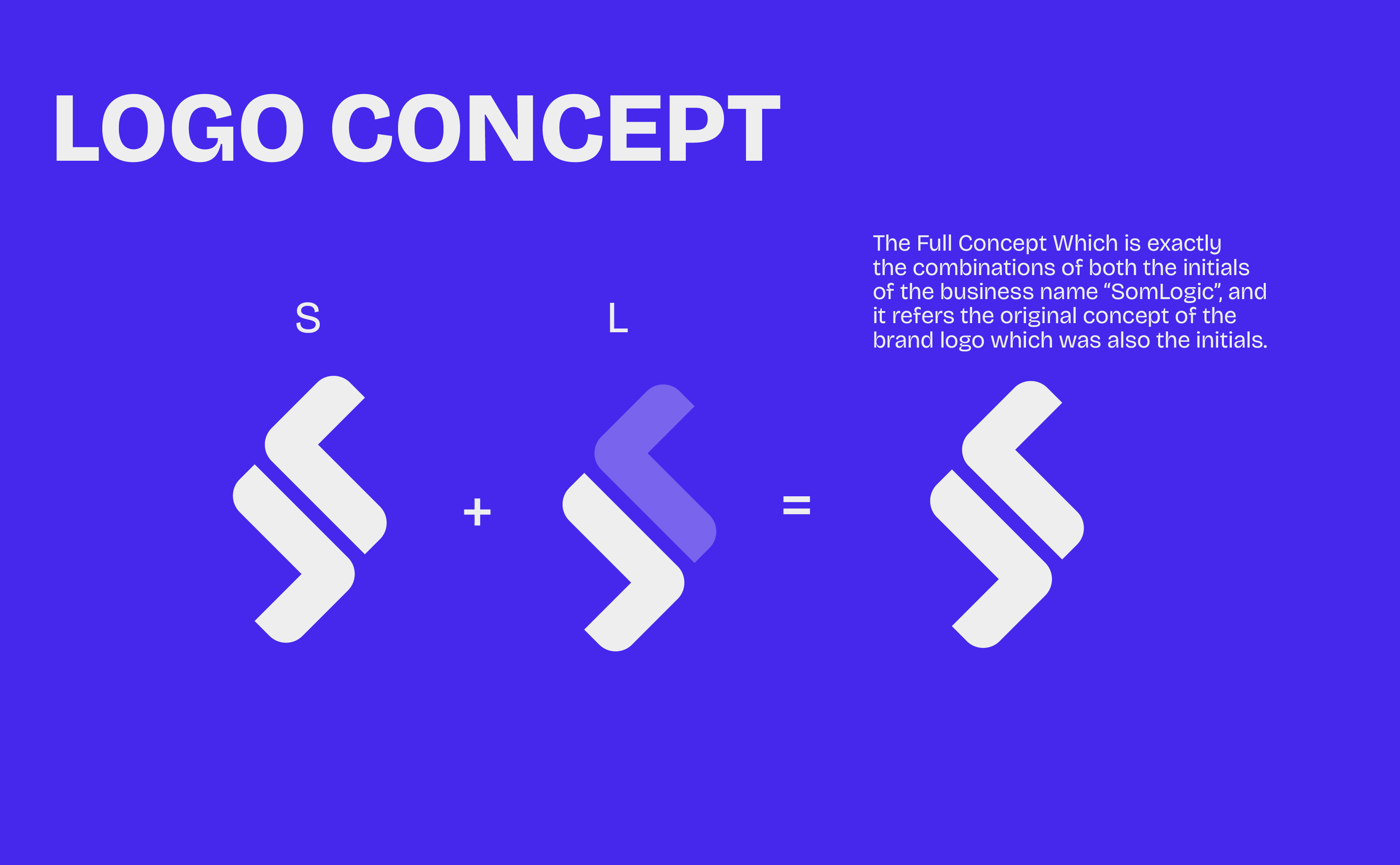 SOMLOGIC Brand Applications