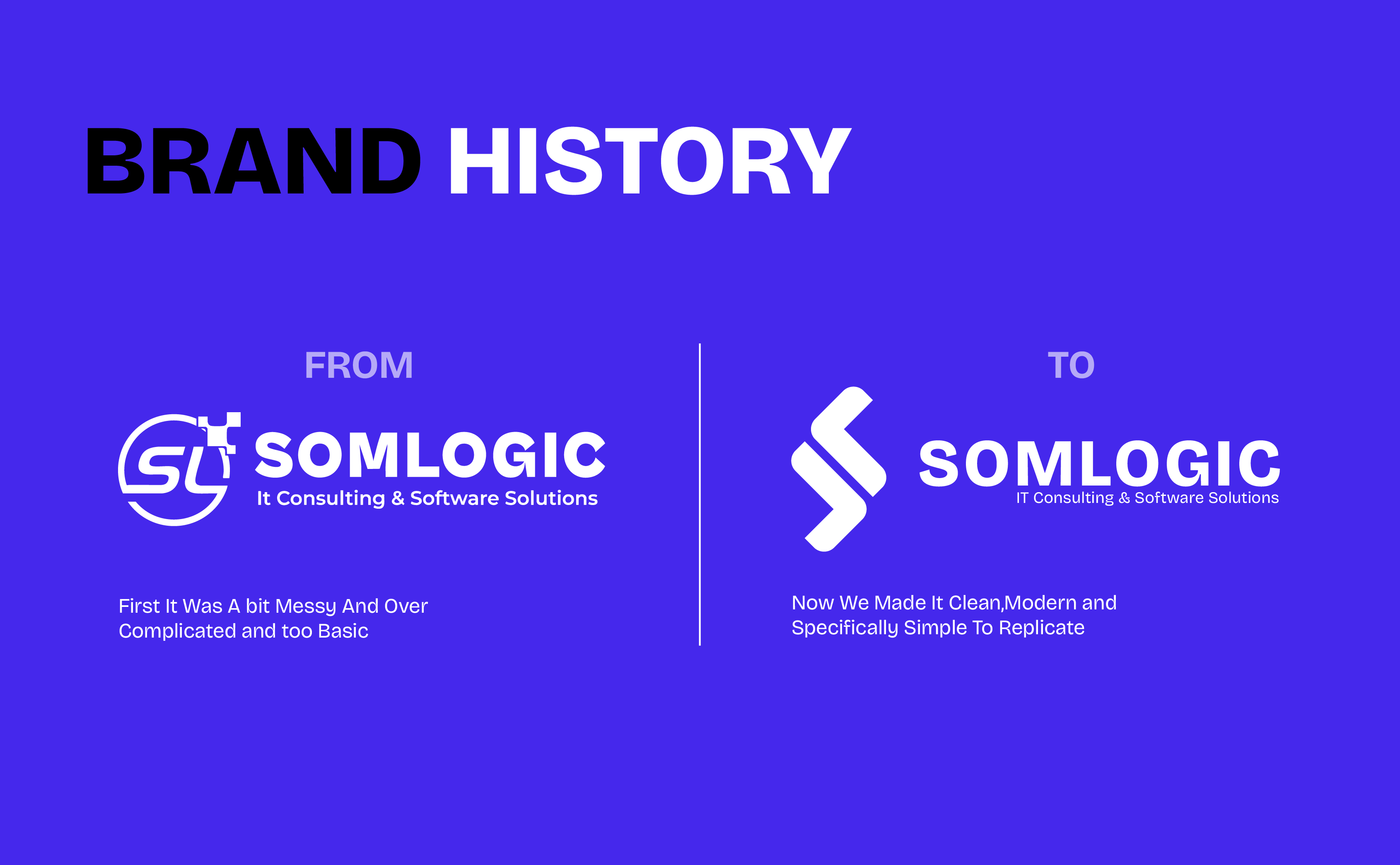 SOMLOGIC Brand Applications